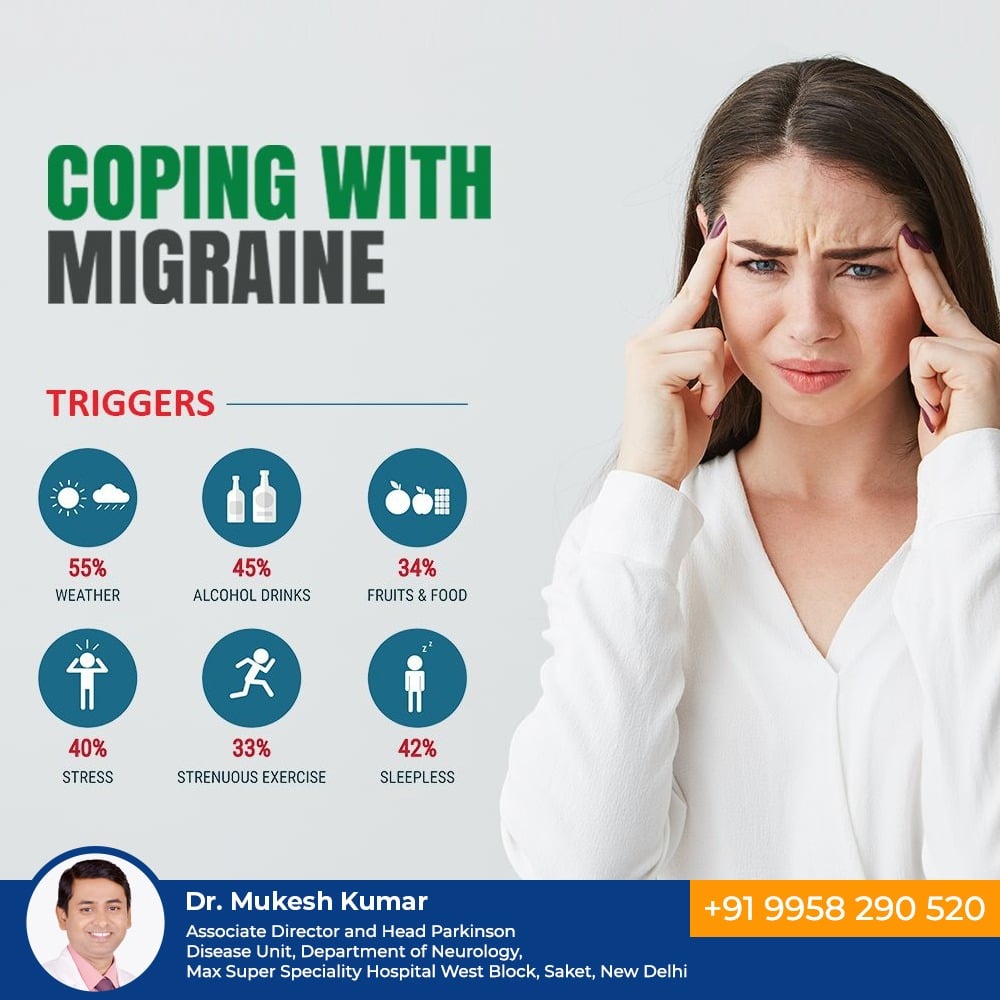 Best migraine treatment in Delhi 