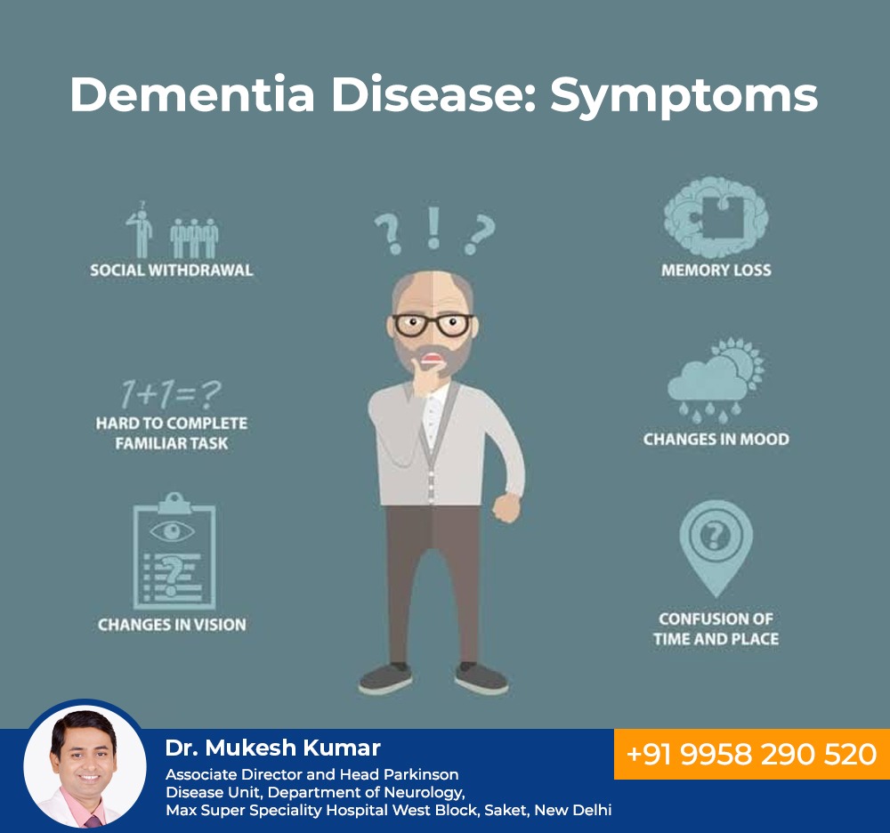 Dementia treatment in Delhi 