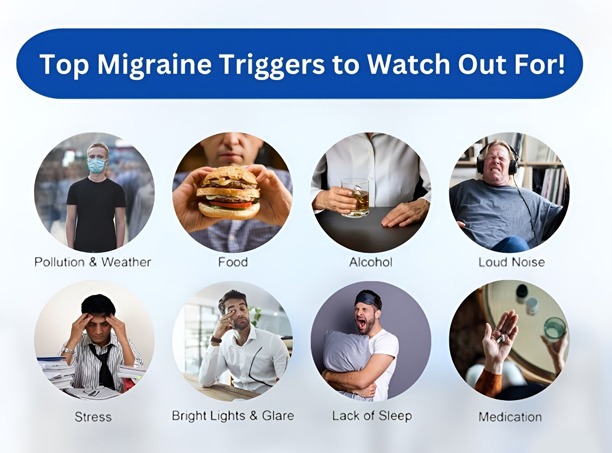 Best Migraine Treatment in Delhi